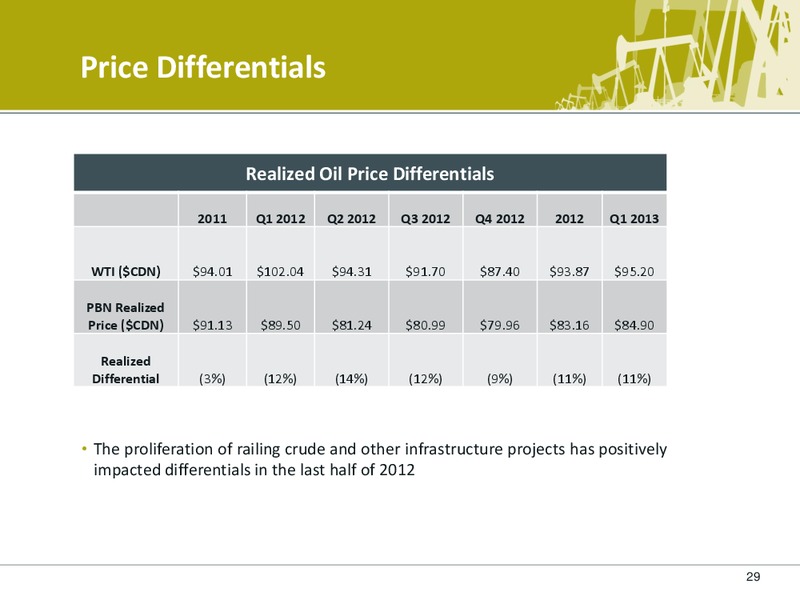 CORPORATE PRESENTATION – Petrobakken Energy Ltd. – slide 28