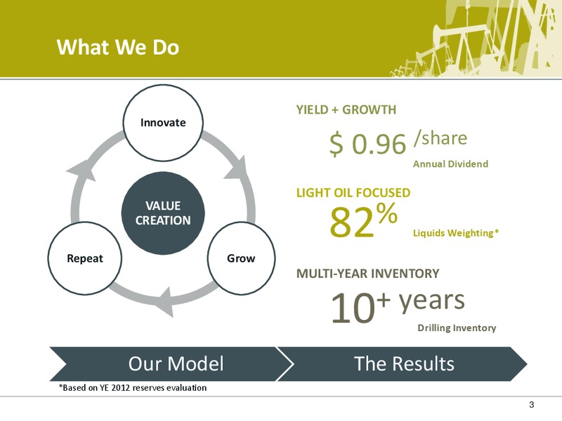 Q1 2013 EARNINGS CALL – Petrobakken Energy Ltd. – slide 2