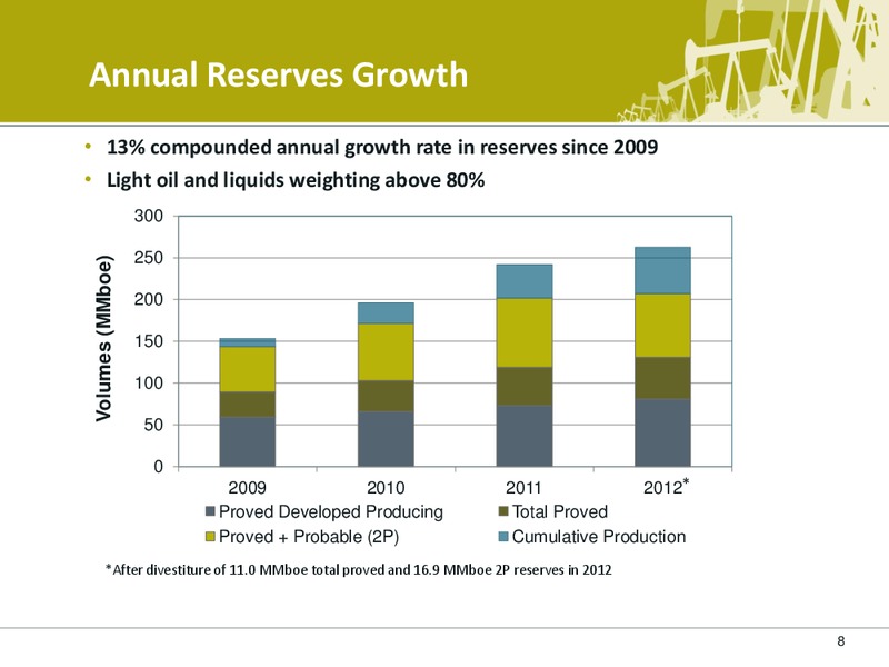 Q1 2013 EARNINGS CALL – Petrobakken Energy Ltd. – slide 7