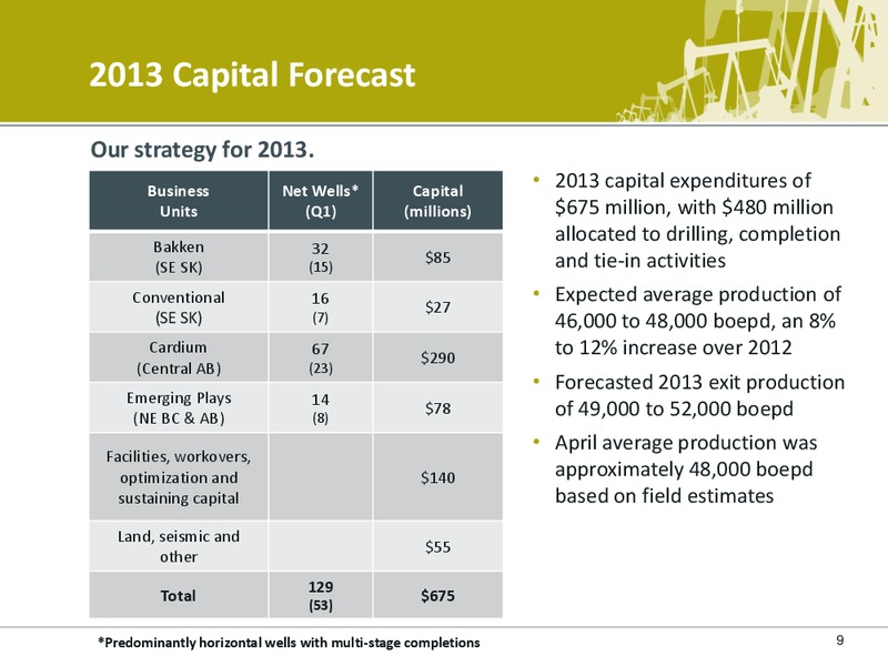 CORPORATE PRESENTATION – Petrobakken Energy Ltd. – slide 8
