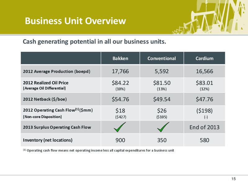 CORPORATE PRESENTATION – Petrobakken Energy Ltd. – slide 14