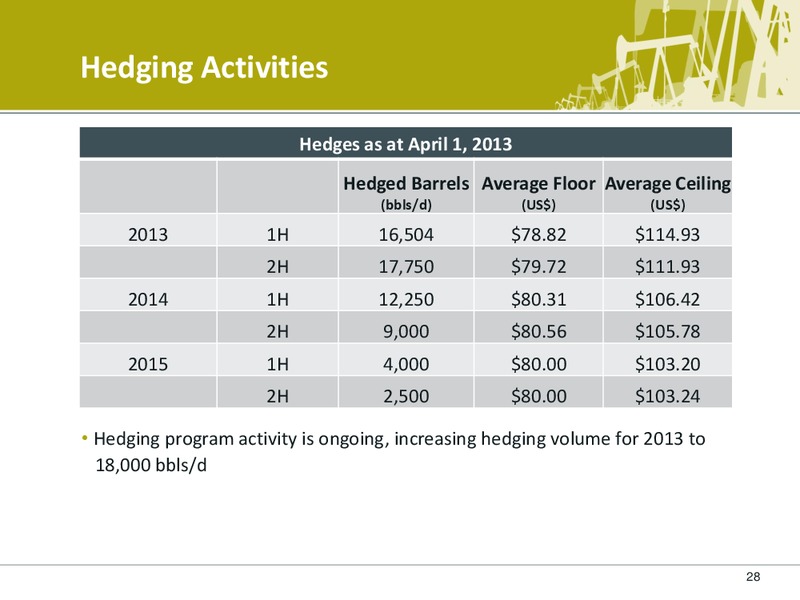 CORPORATE PRESENTATION – Petrobakken Energy Ltd. – slide 27