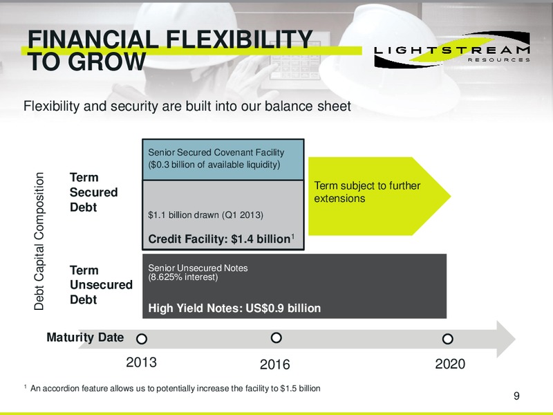 MAY 2013 ANNUAL GENERAL & SPECIAL MEETING – Petrobakken Energy Ltd. – slide 8