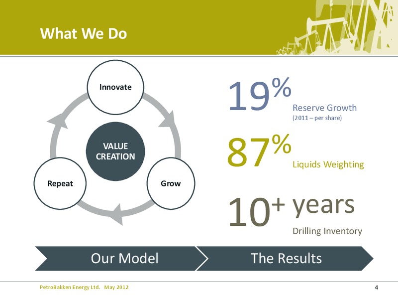 ANNUAL GENERAL MEETING – Petrobakken Energy Ltd. – slide 3