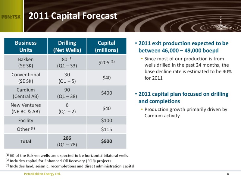 CAPP OIL & GAS INVESTMENT SYMPOSIUM – Petrobakken Energy Ltd. – slide 7