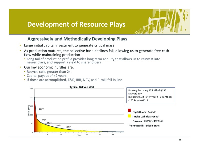 PETERS & CO 2012 NORTH AMERICAN OIL & GAS CONFERENCE – Petrobakken Energy Ltd. – slide 8