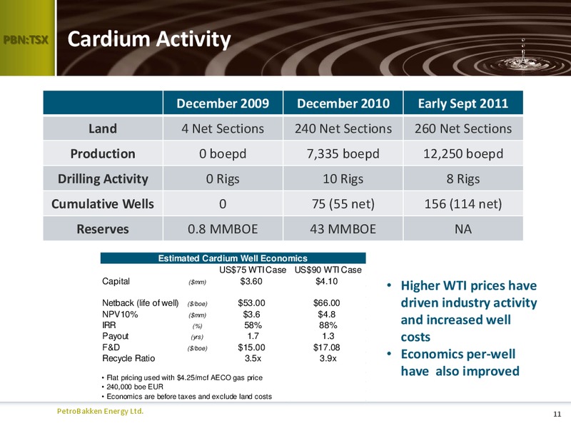PETERS & CO 2011 NORTH AMERICAN OIL & GAS CONFERENCE – Petrobakken Energy Ltd. – slide 10