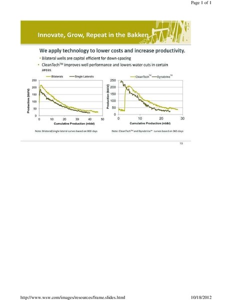 CANACCORD GENUITY 6TH ANNUAL GLOBAL RESOURCES CONFERENCE – Petrobakken Energy Ltd. – slide 15