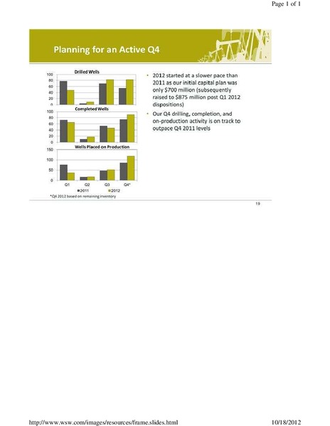 CANACCORD GENUITY 6TH ANNUAL GLOBAL RESOURCES CONFERENCE – Petrobakken Energy Ltd. – slide 19
