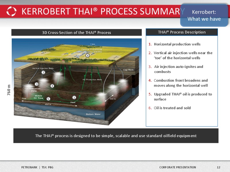 Corporate Presentation – Petrobank Energy and Resources Ltd. – slide 13