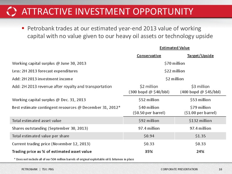 Corporate Presentation – Petrobank Energy and Resources Ltd. – slide 17