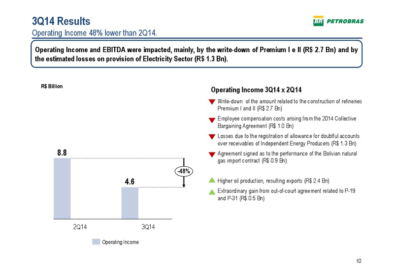 3rd Quarter 2014 – Petrobras – slide 8