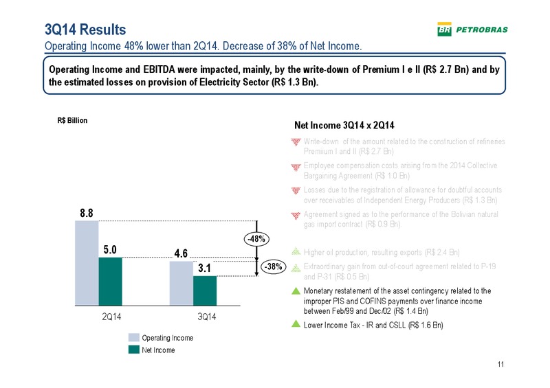 3rd Quarter 2014 – Petrobras – slide 9