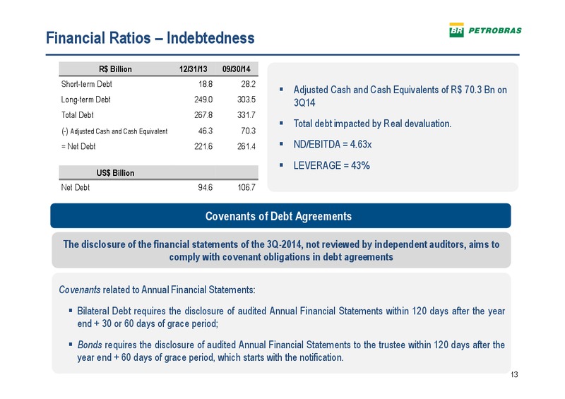 3rd Quarter 2014 – Petrobras – slide 11
