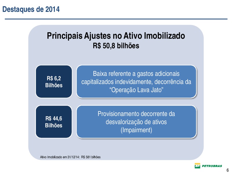 DIVULGAO DE RESULTADOS – Petrobras – slide 6