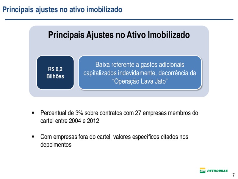 DIVULGAO DE RESULTADOS – Petrobras – slide 7
