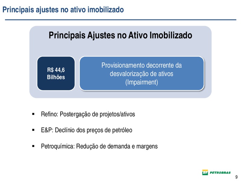 DIVULGAO DE RESULTADOS – Petrobras – slide 9