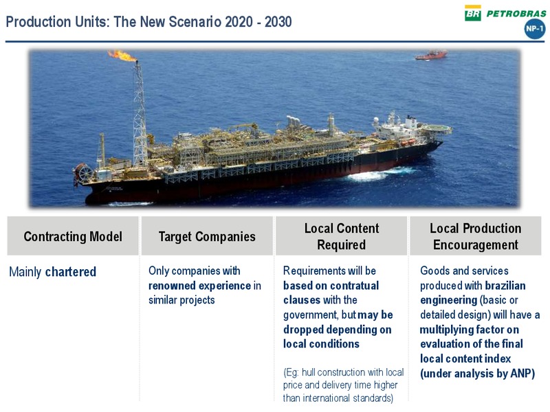 PETROBRAS TECHNICAL SEMINAR – Petrobras – slide 7
