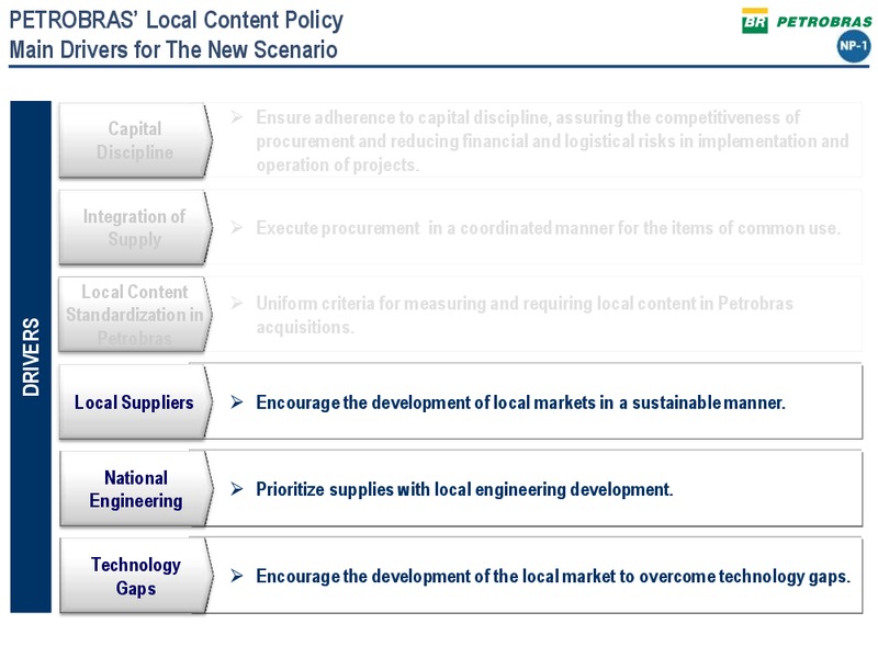 PETROBRAS TECHNICAL SEMINAR – Petrobras – slide 8