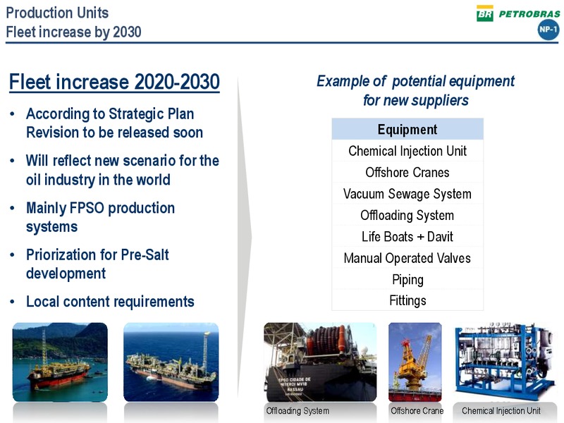 PETROBRAS TECHNICAL SEMINAR – Petrobras – slide 11