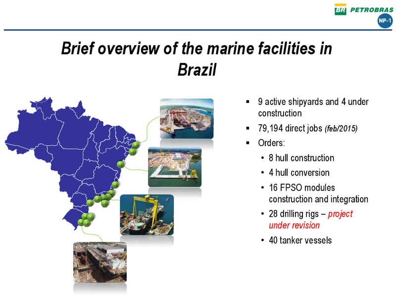 PETROBRAS TECHNICAL SEMINAR – Petrobras – slide 18