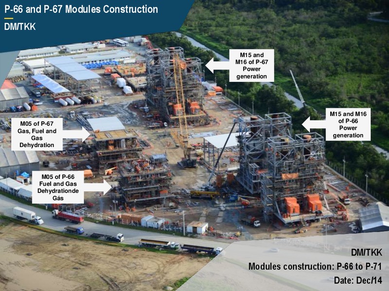 PETROBRAS TECHNICAL SEMINAR – Petrobras – slide 28