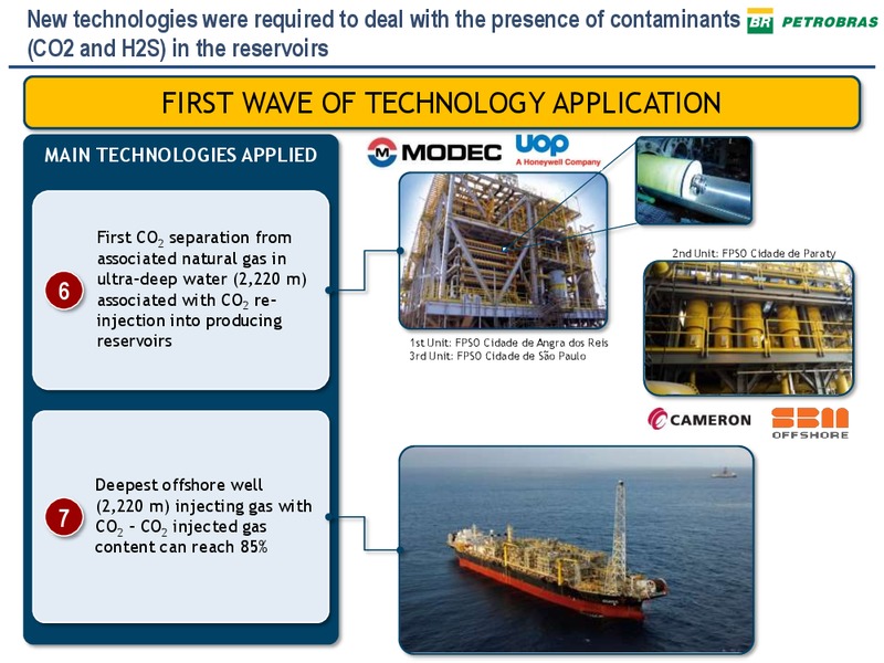 PETROBRAS TECHNICAL SEMINAR – Petrobras – slide 33