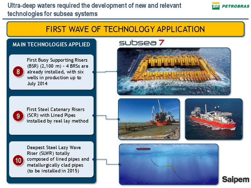 PETROBRAS TECHNICAL SEMINAR – Petrobras – slide 35