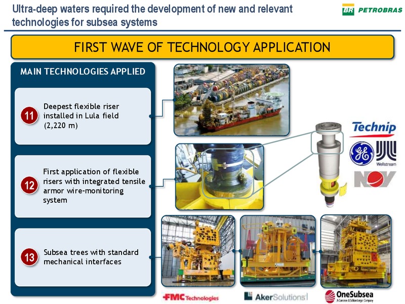 PETROBRAS TECHNICAL SEMINAR – Petrobras – slide 36
