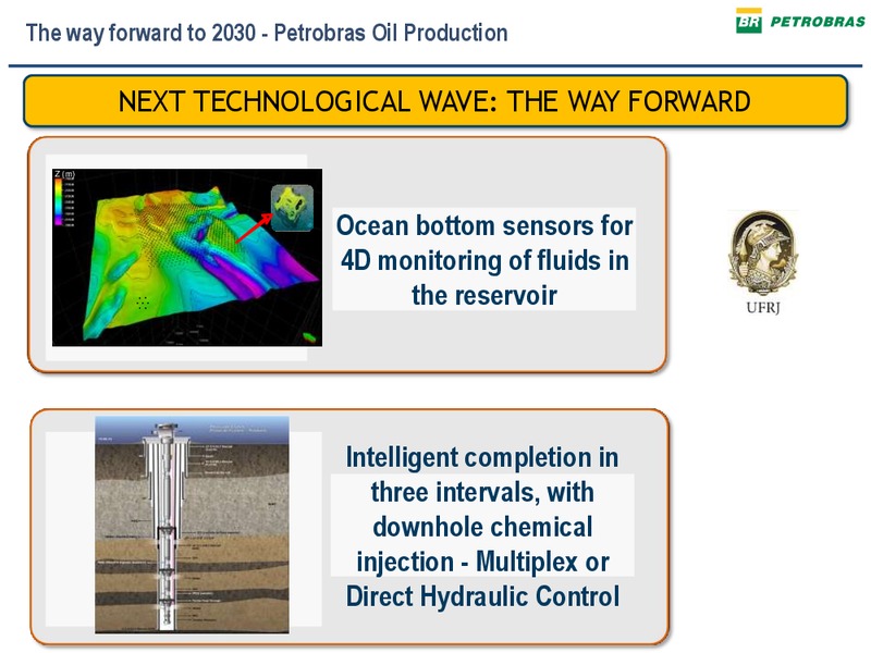 PETROBRAS TECHNICAL SEMINAR – Petrobras – slide 40
