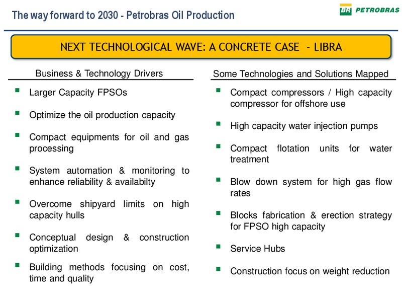 PETROBRAS TECHNICAL SEMINAR – Petrobras – slide 41