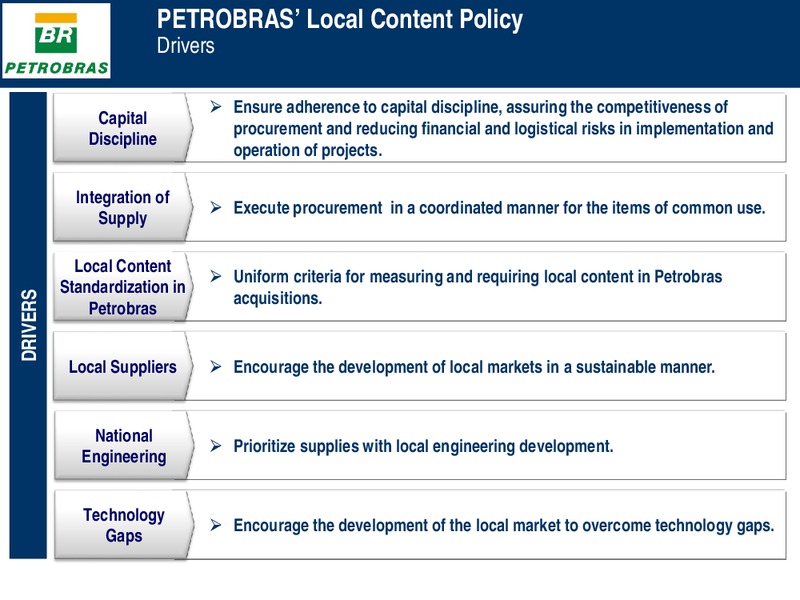 Investor Presentation – Petrobras – slide 7