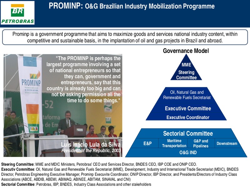 Investor Presentation – Petrobras – slide 10