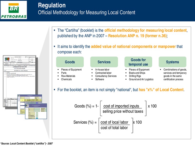 Investor Presentation – Petrobras – slide 12