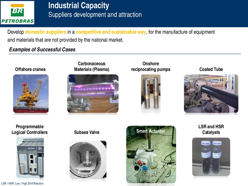 Investor Presentation – Petrobras – slide 19