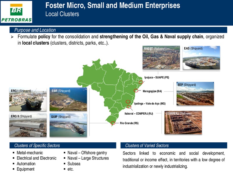 Investor Presentation – Petrobras – slide 21