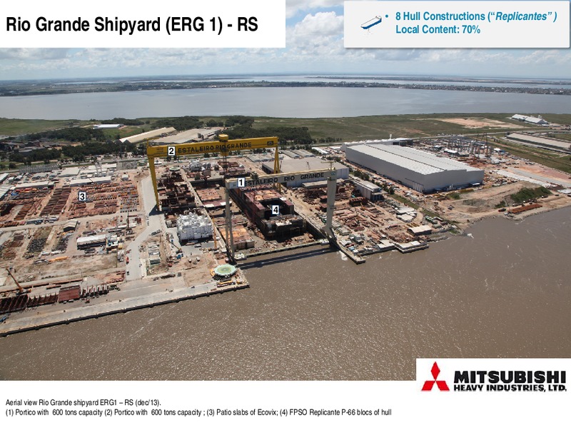 Investor Presentation – Petrobras – slide 37