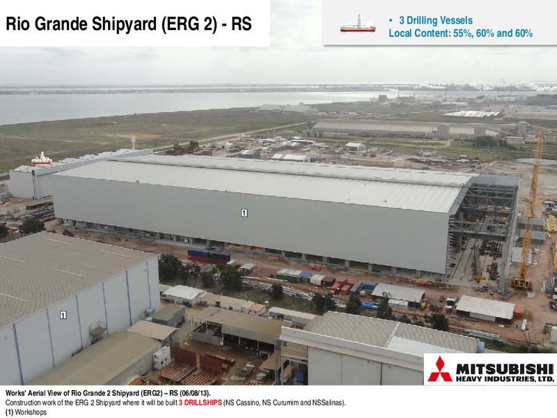 Investor Presentation – Petrobras – slide 39