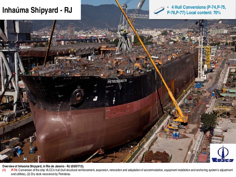 Investor Presentation – Petrobras – slide 40
