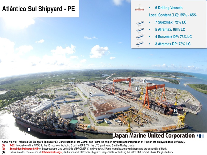 Investor Presentation – Petrobras – slide 41