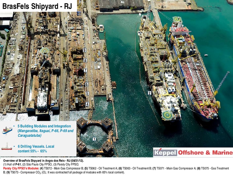 Investor Presentation – Petrobras – slide 44