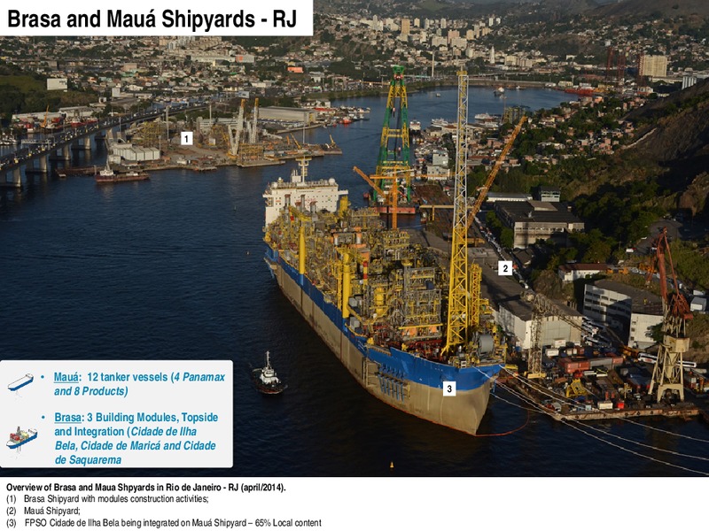 Investor Presentation – Petrobras – slide 45