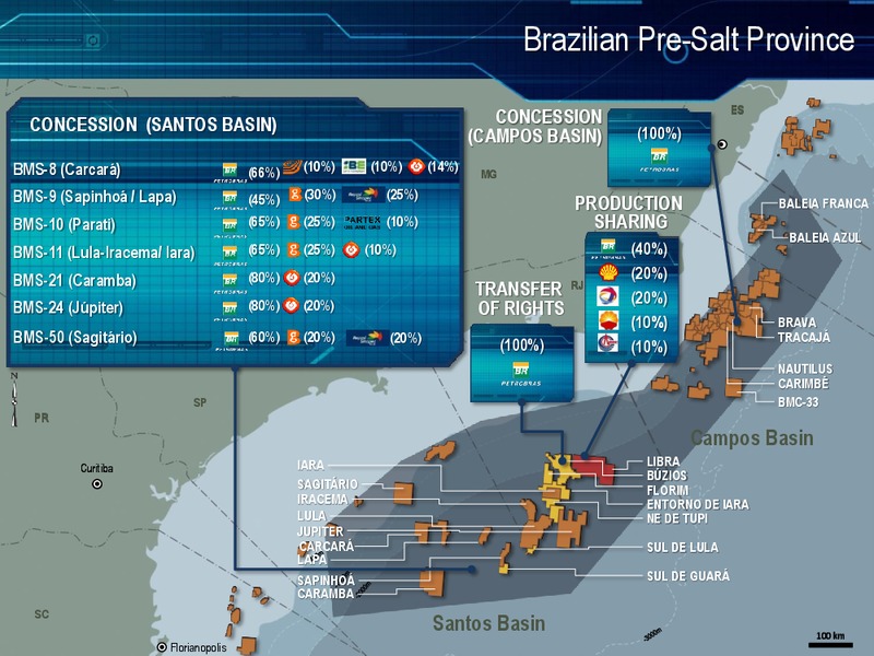 Brazilian Pre Salt Update – Petrobras – slide 9