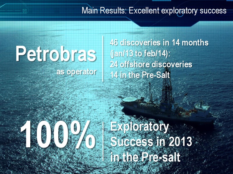 Brazilian Pre Salt Update – Petrobras – slide 11