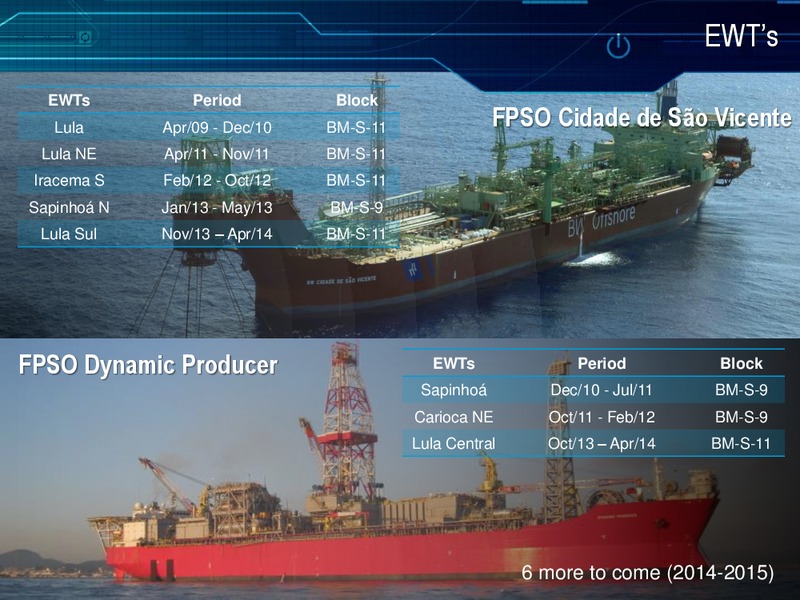 Brazilian Pre Salt Update – Petrobras – slide 17