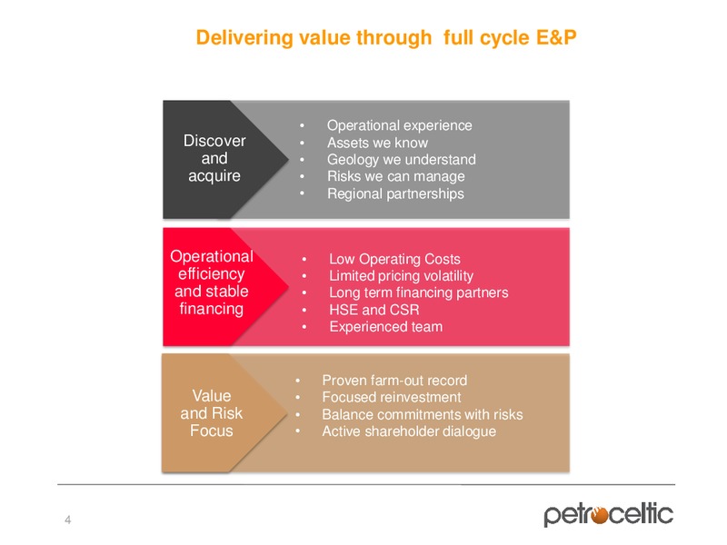 Annual General Meeting – Petroceltic International Plc – slide 4