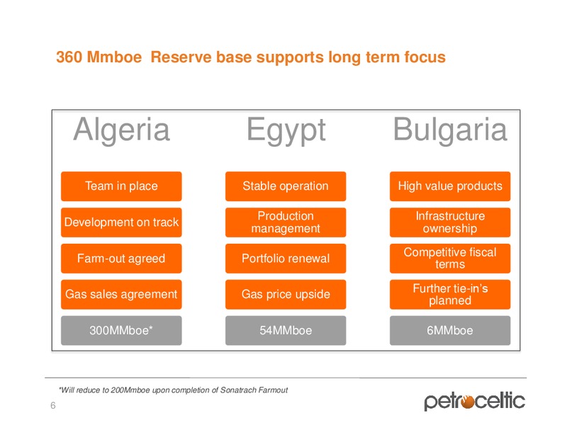 Annual General Meeting – Petroceltic International Plc – slide 6