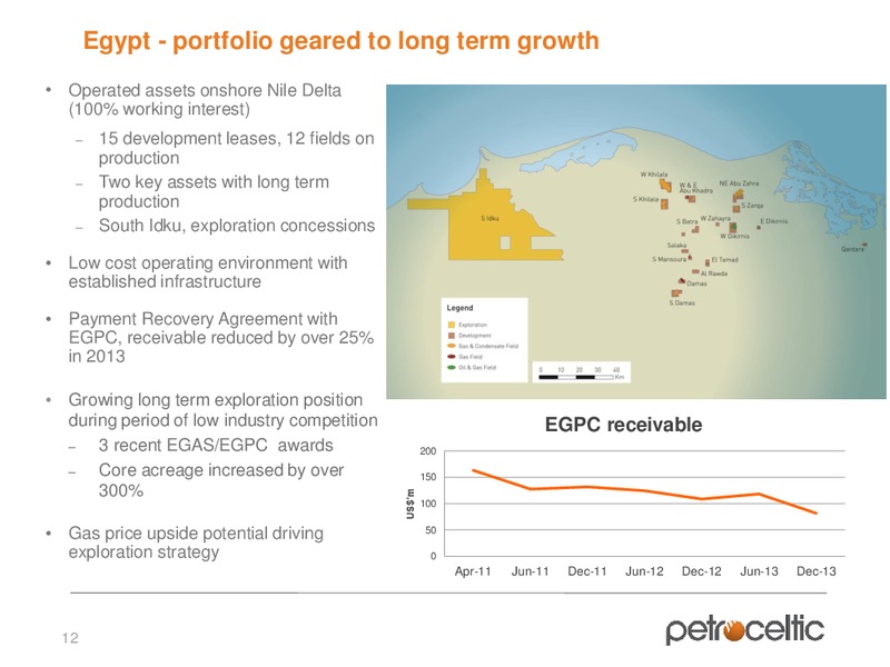 Annual General Meeting – Petroceltic International Plc – slide 12