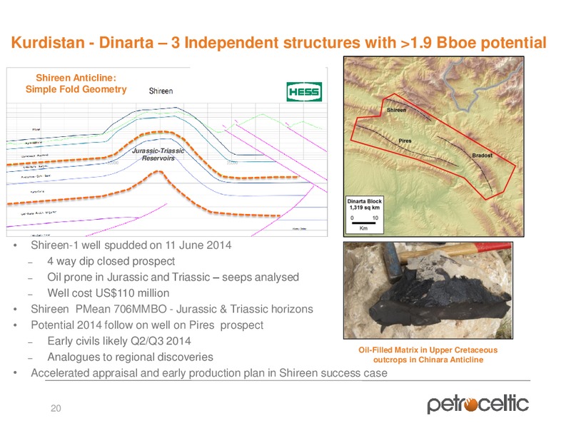 Annual General Meeting – Petroceltic International Plc – slide 20