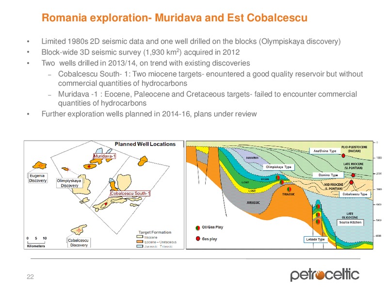 Annual General Meeting – Petroceltic International Plc – slide 22